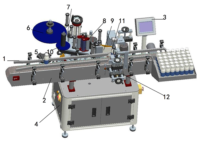 Details illustration of labeling machine