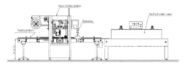 sleeve labeling machine with shrink tunnel